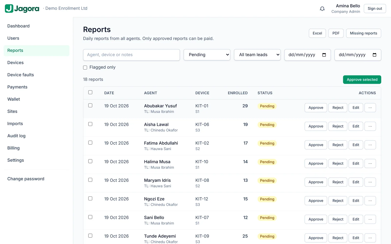 Reports waiting for approval, with approve and reject buttons